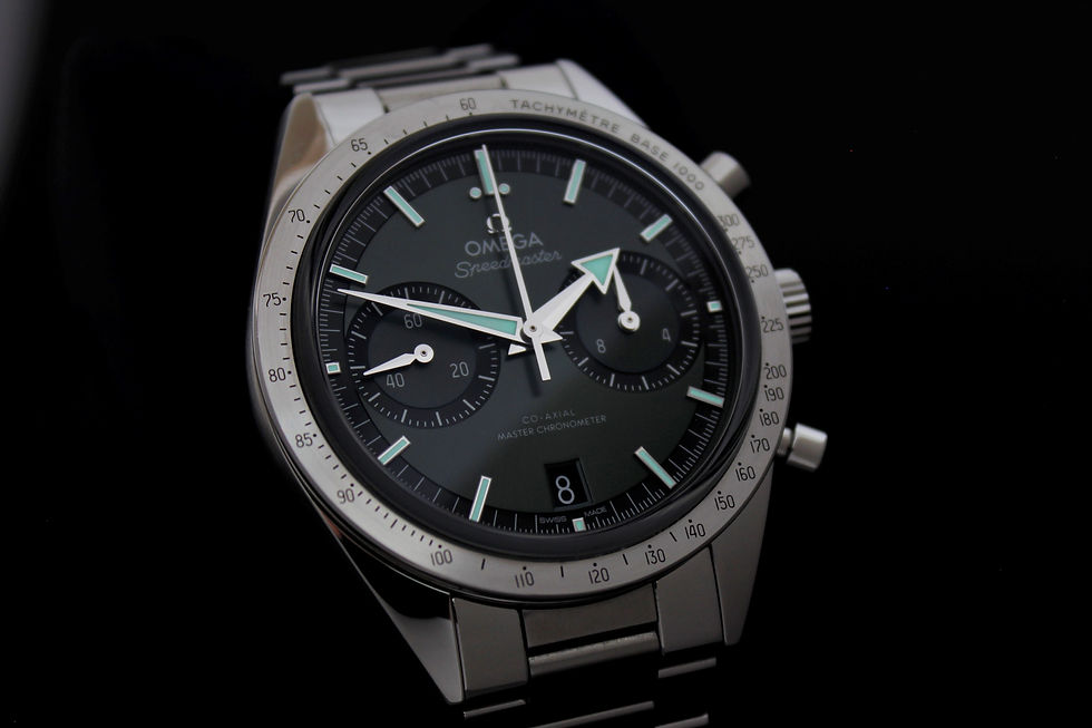 Thumbnail: Omega Speedmaster '57 Green