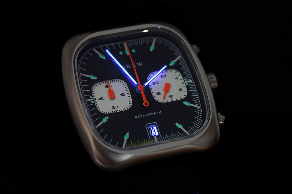 Thumbnail: Brew Retrograph