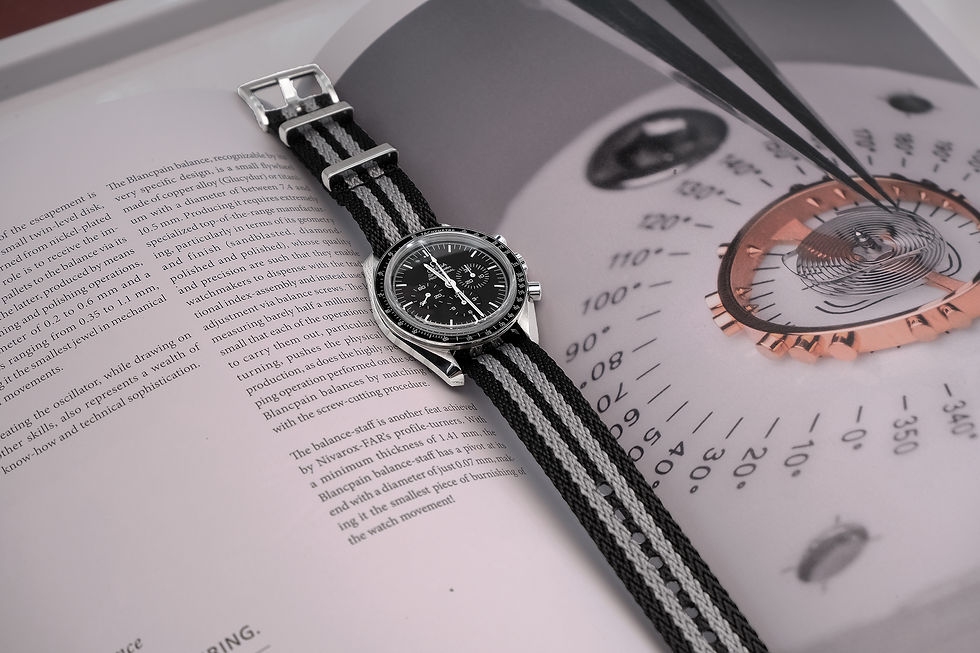 Thumbnail: Under the Cuff - Apex Nato Strap BOND