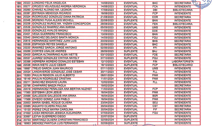 Escalafon actualizado al 06-03-2026_Página_6.jpg