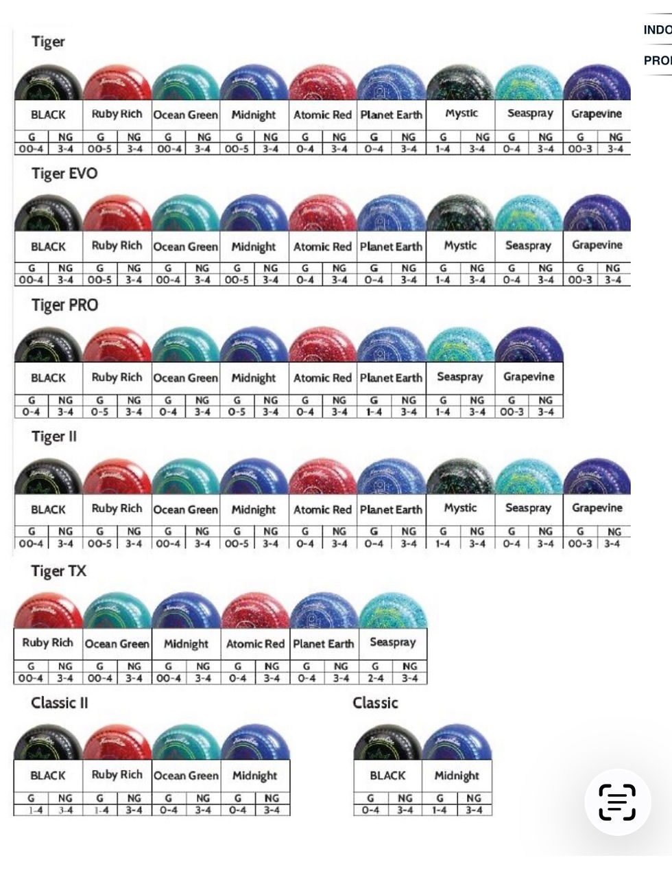 Thumbnail: From Stock Henselte Tiger Grapevine 2H Gripped From Stock