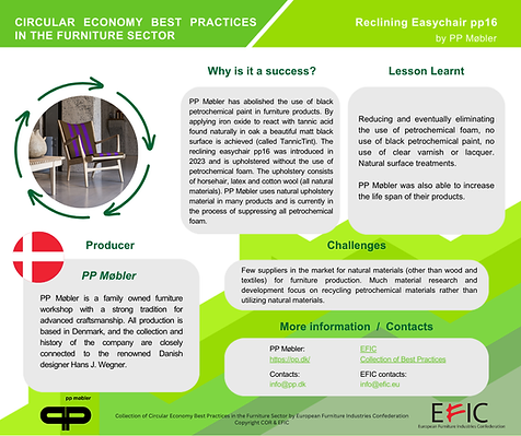 CIRCULAR ECONOMY Best Practices - PP Møbler (Denmark).png
