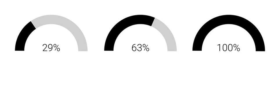 circlegraph.png