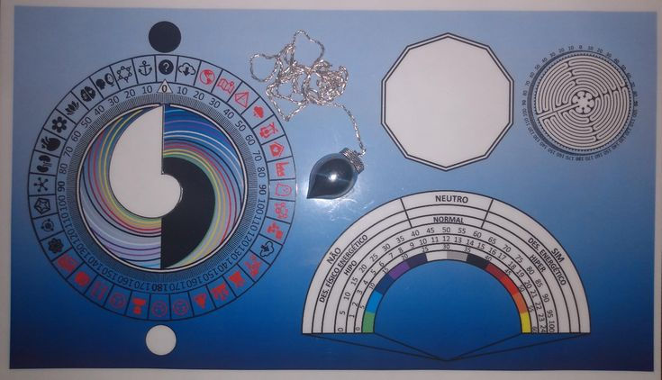 Mesa Radiônica: Descubra o Poder da Harmonização Energética