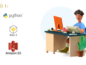 "Python Atomation : AWS S3 Bucket Configuration | Create, Upload, Delete"
