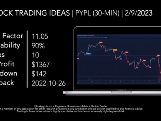 Stock Trading Ideas $PYPL / NASDAQ (PayPal Holdings)