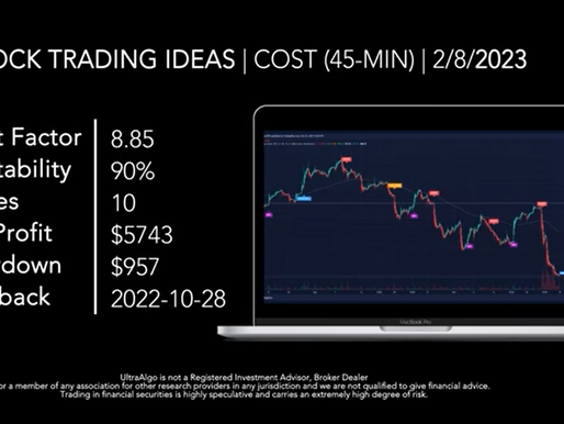 Stock Trading Ideas $COST / NASDAQ (Costco Wholesales Corporation)