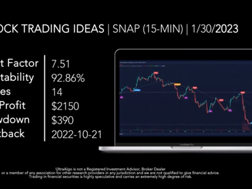 Stock Trading Ideas $SNAP / NYSE (Snap Inc)