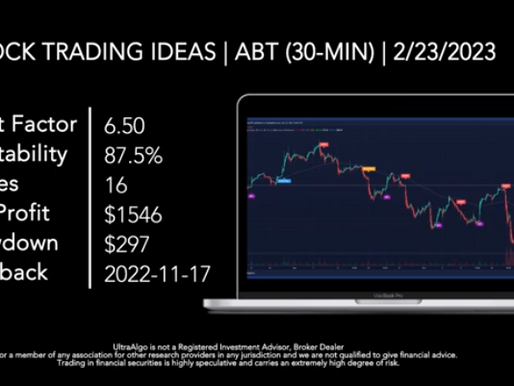 Stock Trading Ideas $ABT / NYSE (Abbott Laboratories)