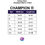 Thumbnail: Sizing chart for Champion® Men’s T-Shirt displaying width and length measurements in inches for sizes S to 3XL.