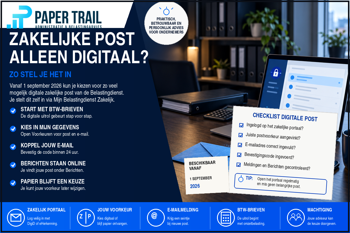 Paper Trail-infographic over zakelijke post van de Belastingdienst digitaal ontvangen