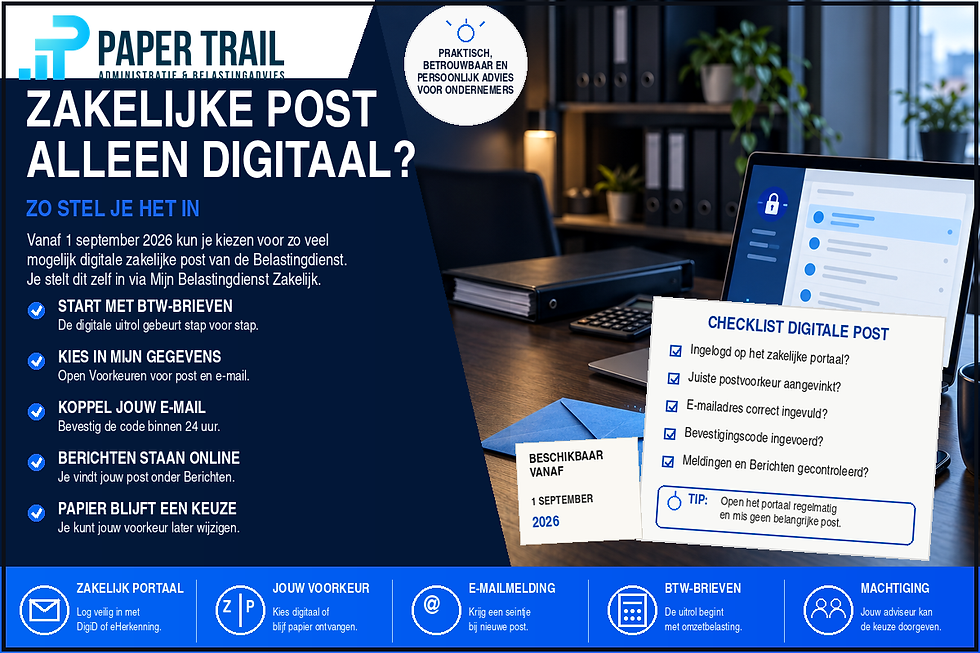 Paper Trail-infographic over zakelijke post van de Belastingdienst digitaal ontvangen