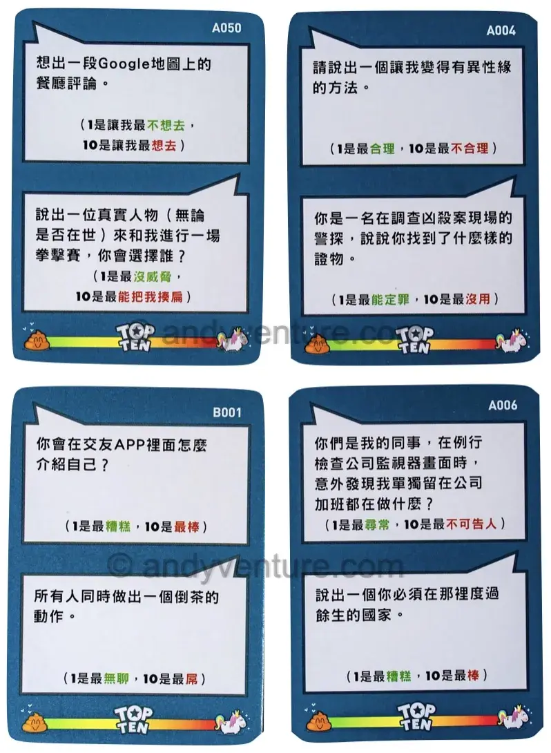 Thumbnail: 脑洞量表