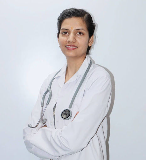 Dr Shalini Kothiyal