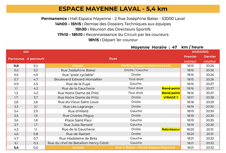 2025-10-03 - PROLOGUE - Itinéraire horaires-1.png