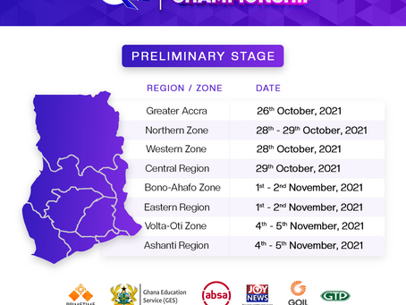 #NSMQPrelims: Balloting Pots for the NSMQ 2021 Preliminary Stage