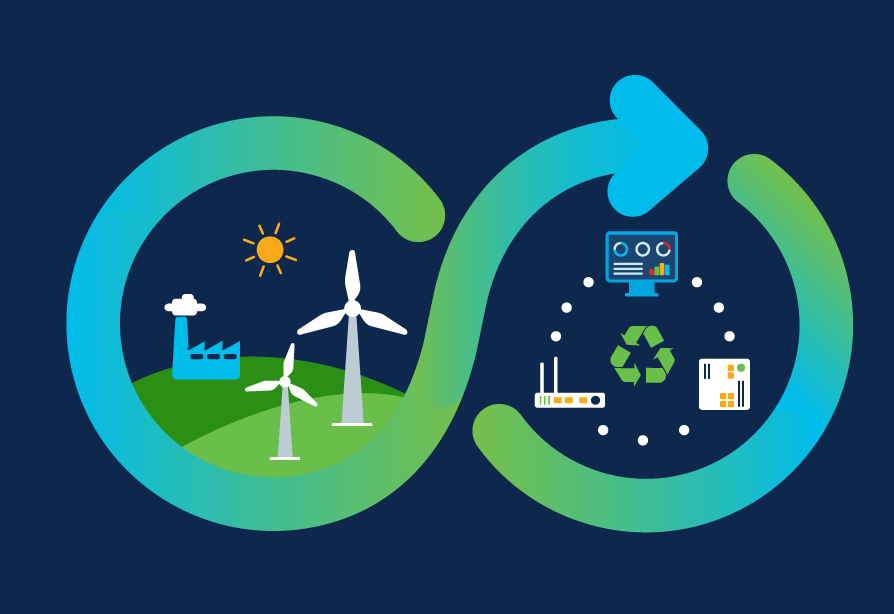 "The Circular Green Revolution: Sustainable Transformations in the Fashion Industry of 2023"