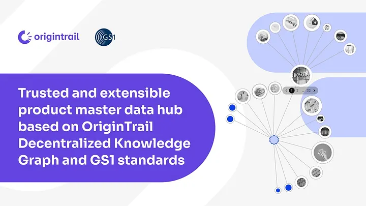 Origintrail