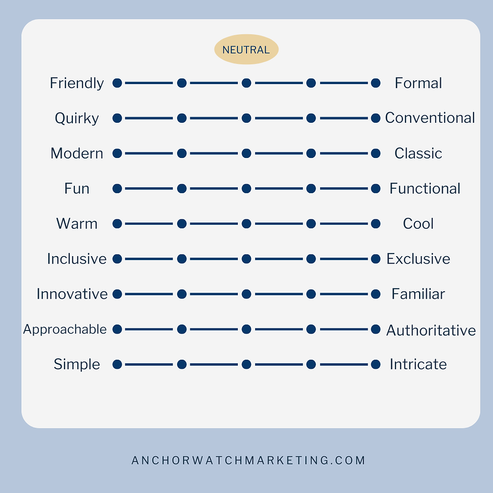 brand personality scale