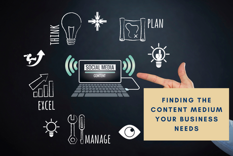 Content Marketing: Beyond the Blog