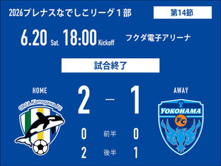 オルカ vs ニッパツ