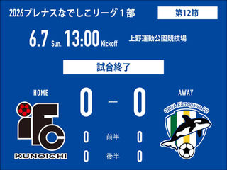 伊賀FC vs オルカ