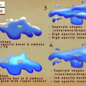 Spring Week 5 - 2D Animation Styleeee