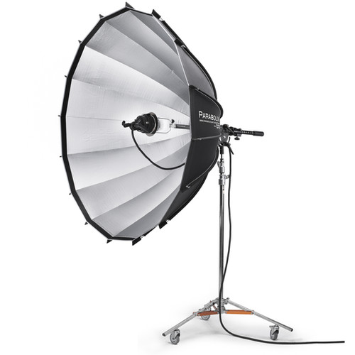 Parabolix Reflectors Various Sizes Scheimpflug