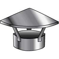 China Cap