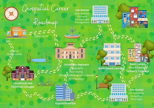 Diss Geospatial Career Roadmap Scotland.jpg