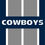 Thumbnail: Dallas Cowboys cornhole wrap (2 prints) full