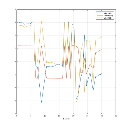 euler.png
