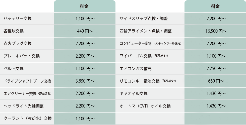 各種整備料金表(変更).png