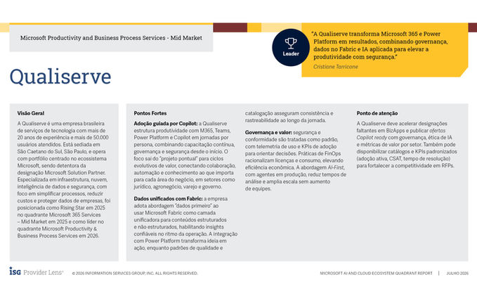 Microsoft Productivity and Business Process Services - Mid Market.jpg
