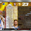 Thumbnail: NBA 2K23 Cheats, Trainer, Mods, Codes, Editor, Cheat Happens, Fling Trainer, WeMod, Cheat Engine, Cloudend Studio,