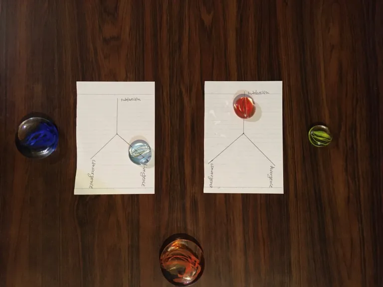 Fig.8. from fig.5, to the next synthesis to the purpose, in the first scheme methods’ beads space (the Abraham/perfect language’s space).