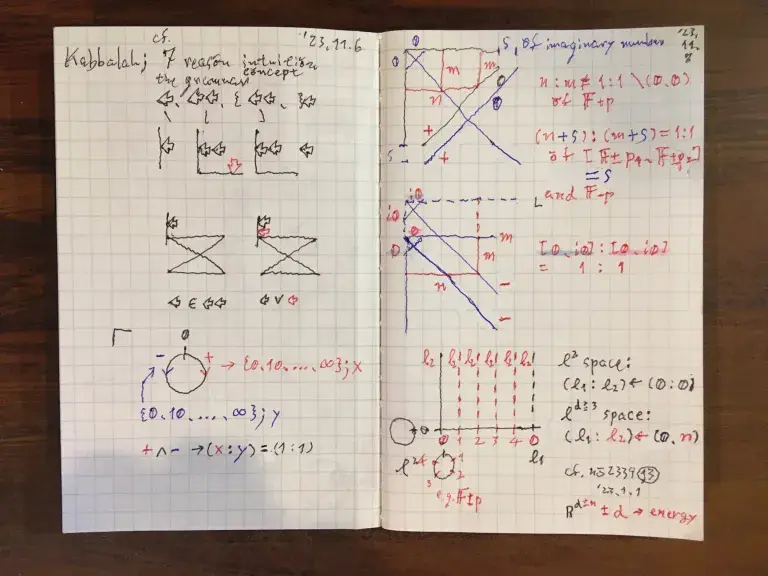 Fig.4.0.1c. I've linked the consonants' reflexive to the first scheme method as the left page's upper part.
