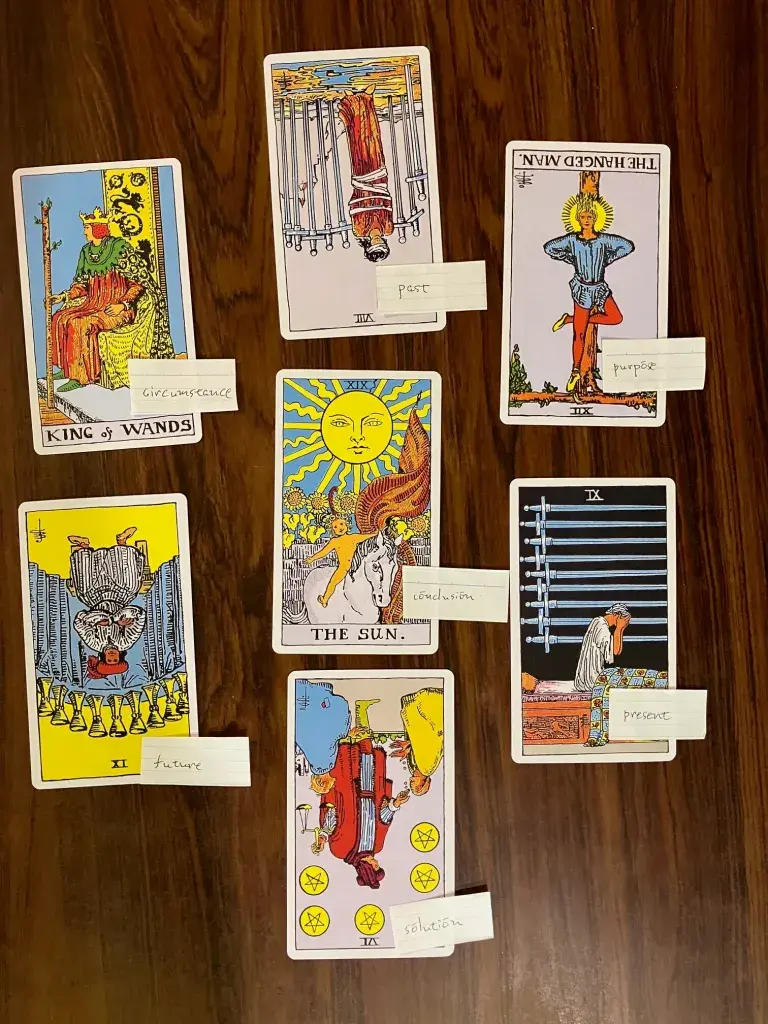 Fig.1. an expression of a state of civilization or leader.