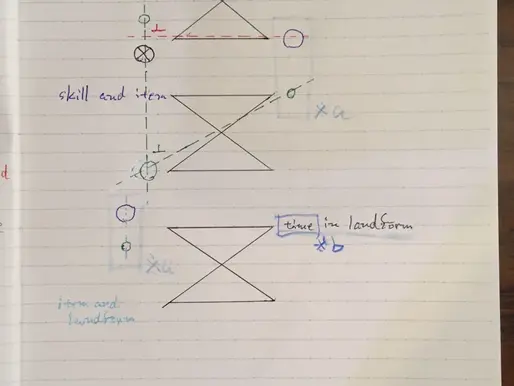 No.2414 applied my magic symbol approach about in 2010.