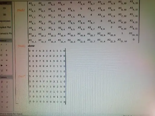 No.2944. The Distribution Observed from i0 for Ultra-Light Speed and -Gravity. 