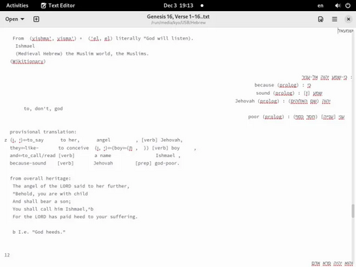 “Being Sarah, to conceive Isaac in God.”