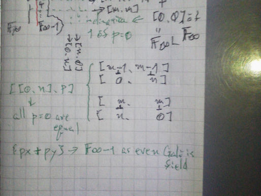 8 April 2026, update information.