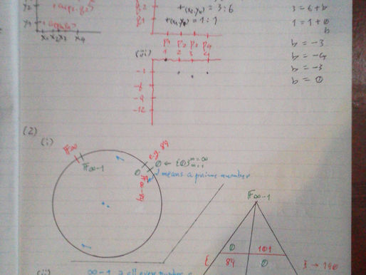 7 January 2026, note and update information.