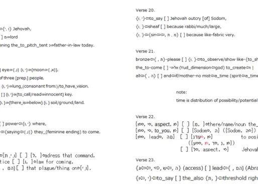 The Glass Bead Game, and My Study for Genesis 18.