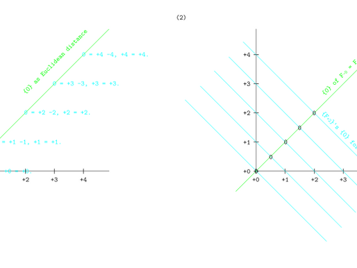 3 June 2026, update information (3)