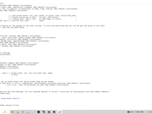 No.3436. Genesis 23-14, to Generate Miracle.