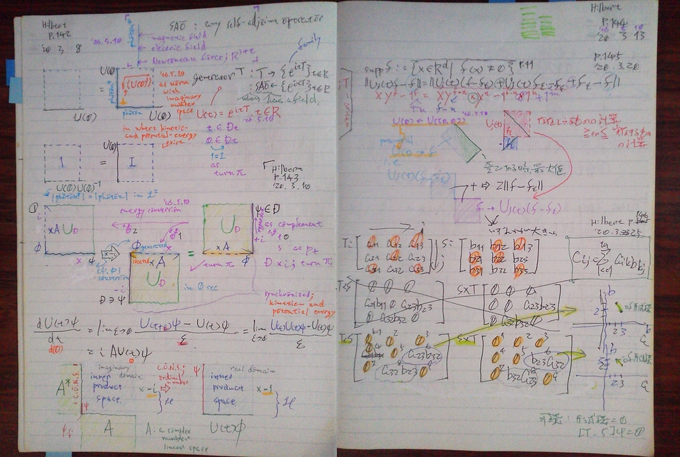 Fig.3.4.3h4-4. The detail of fig.7.6.3 in case of space^2.
