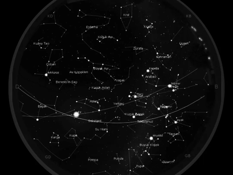 Gökyüzünde Neler Oluyor: Şubat 2025