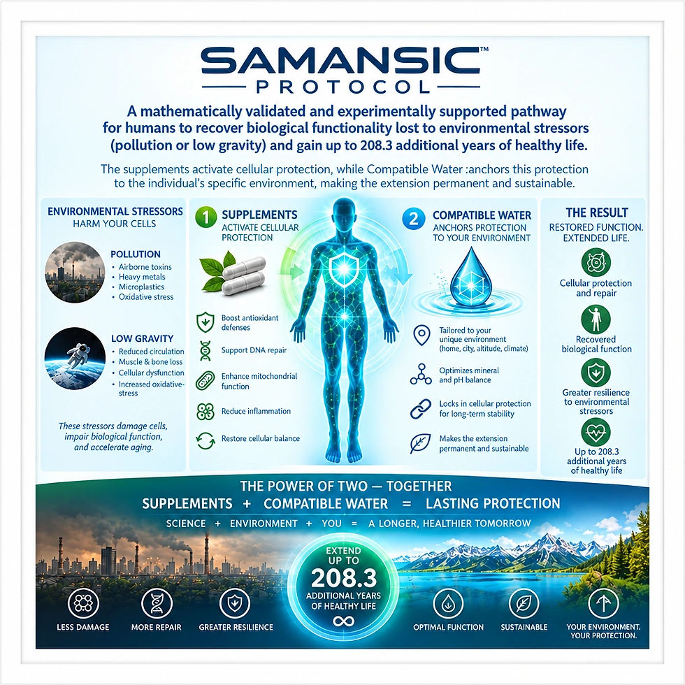 The SAMANSIC Protocol provides a mathematically validated and experimentally supported pat