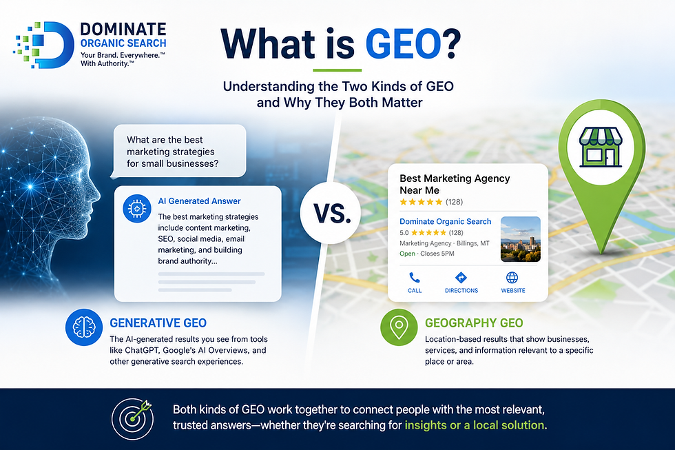 What is GEO?